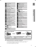 Предварительный просмотр 15 страницы Samsung HT-KZ210 User Manual