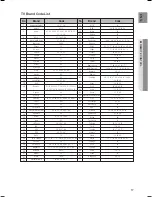 Предварительный просмотр 17 страницы Samsung HT-KZ210 User Manual