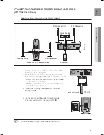 Предварительный просмотр 21 страницы Samsung HT-KZ210 User Manual