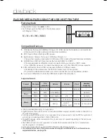 Предварительный просмотр 46 страницы Samsung HT-KZ210 User Manual