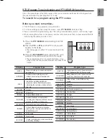 Предварительный просмотр 71 страницы Samsung HT-KZ210 User Manual