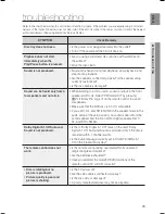 Предварительный просмотр 73 страницы Samsung HT-KZ210 User Manual