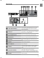 Preview for 13 page of Samsung HT-KZ320 User Manual