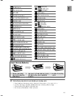 Preview for 15 page of Samsung HT-KZ320 User Manual