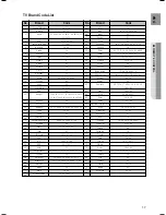 Preview for 17 page of Samsung HT-KZ320 User Manual