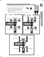 Preview for 23 page of Samsung HT-KZ320 User Manual