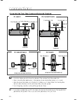 Preview for 24 page of Samsung HT-KZ320 User Manual