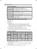 Preview for 50 page of Samsung HT-KZ320 User Manual