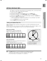 Preview for 55 page of Samsung HT-KZ320 User Manual