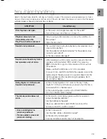 Preview for 79 page of Samsung HT-KZ320 User Manual