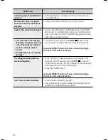 Preview for 80 page of Samsung HT-KZ320 User Manual