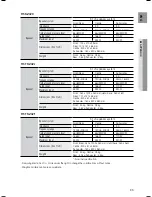 Preview for 85 page of Samsung HT-KZ320 User Manual