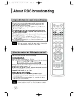 Preview for 54 page of Samsung HT-P10 Instruction Manual