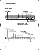 Preview for 8 page of Samsung HT-P10K Instruction Manual