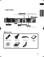 Preview for 9 page of Samsung HT-P10K Instruction Manual