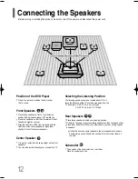 Preview for 12 page of Samsung HT-P10K Instruction Manual