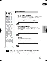 Preview for 19 page of Samsung HT-P10K Instruction Manual