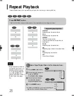 Preview for 28 page of Samsung HT-P10K Instruction Manual