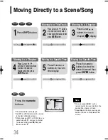 Preview for 34 page of Samsung HT-P10K Instruction Manual