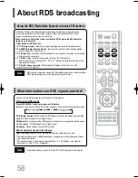 Preview for 58 page of Samsung HT-P10K Instruction Manual