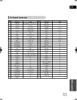 Preview for 63 page of Samsung HT-P10K Instruction Manual