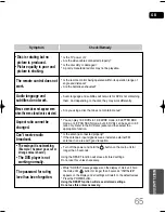 Preview for 65 page of Samsung HT-P10K Instruction Manual