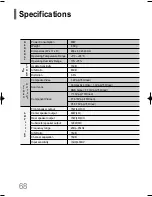 Preview for 68 page of Samsung HT-P10K Instruction Manual