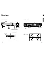 Предварительный просмотр 6 страницы Samsung HT-P29 Instruction Manual