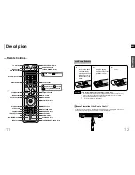 Предварительный просмотр 7 страницы Samsung HT-P29 Instruction Manual