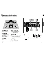 Предварительный просмотр 8 страницы Samsung HT-P29 Instruction Manual