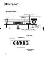 Preview for 9 page of Samsung HT-P29 Manual Del Instrucción