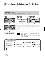 Preview for 27 page of Samsung HT-P29 Manual Del Instrucción