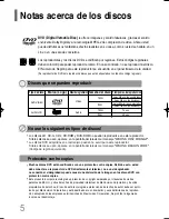 Preview for 7 page of Samsung HT-P29 (Spanish) Manual Del Instrucción