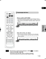 Preview for 20 page of Samsung HT-P29 (Spanish) Manual Del Instrucción