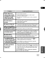 Preview for 64 page of Samsung HT-P29 (Spanish) Manual Del Instrucción