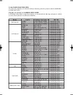 Preview for 69 page of Samsung HT-P29 (Spanish) Manual Del Instrucción