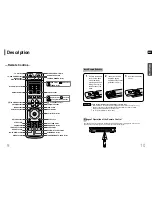 Предварительный просмотр 6 страницы Samsung HT-P29T Instruction Manual