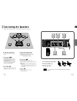 Предварительный просмотр 7 страницы Samsung HT-P29T Instruction Manual