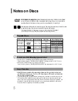 Preview for 6 page of Samsung HT-P30 Instruction Manual