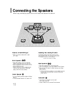 Preview for 12 page of Samsung HT-P30 Instruction Manual