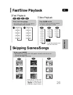 Preview for 27 page of Samsung HT-P30 Instruction Manual