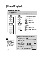 Preview for 28 page of Samsung HT-P30 Instruction Manual