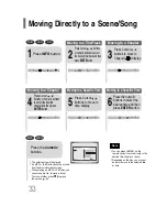 Preview for 34 page of Samsung HT-P30 Instruction Manual