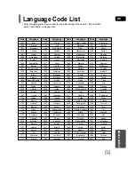 Preview for 65 page of Samsung HT-P30 Instruction Manual