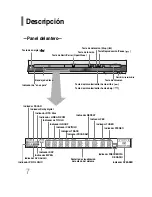 Preview for 8 page of Samsung HT-P30 Manual Del Instrucción