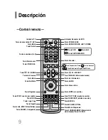 Preview for 10 page of Samsung HT-P30 Manual Del Instrucción