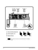 Предварительный просмотр 22 страницы Samsung HT-P30 Service Manual