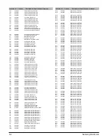 Предварительный просмотр 50 страницы Samsung HT-P30 Service Manual