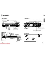 Preview for 5 page of Samsung HT-P40 Instruction Manual