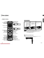 Preview for 6 page of Samsung HT-P40 Instruction Manual